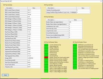 main SCADA screen